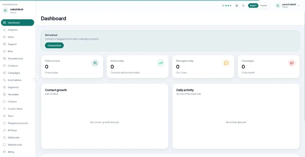 What Is a Telegram CRM? A Complete Guide to Managing Customer Support on Telegram